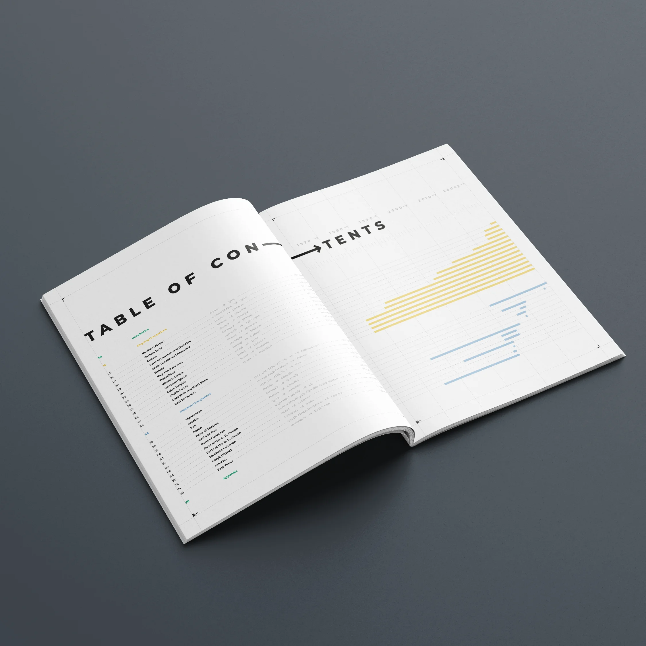 Open book with about military occupations